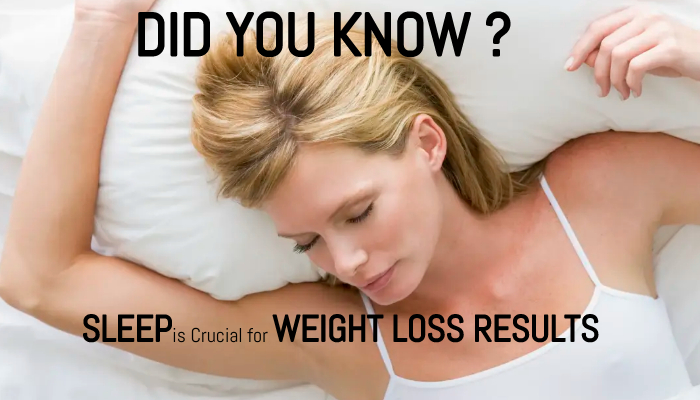 Sleep & Weight Loss